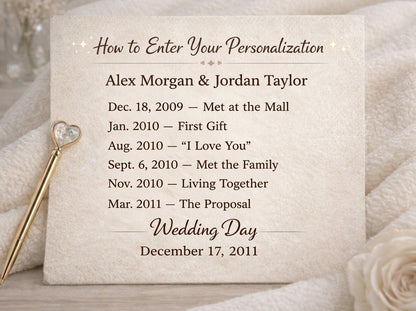 Personalized “The Story of Us” Blanket – Custom Couple Timeline Gift (50” x 60”)