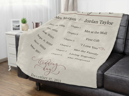 Personalized “The Story of Us” Blanket – Custom Couple Timeline Gift (50” x 60”)
