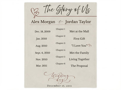 Personalized “The Story of Us” Blanket – Custom Couple Timeline Gift (50” x 60”)